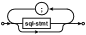 File:Sql-stmt-list.gif