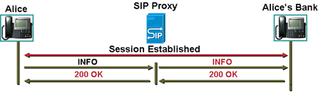 File:Sip info dialog.png