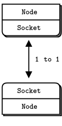 File:Zmq fig9.png
