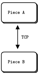 File:Zmq fig7.png