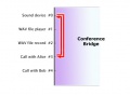 Conference-bridge-call.jpg