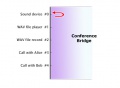 Conference-bridge-loop.jpg
